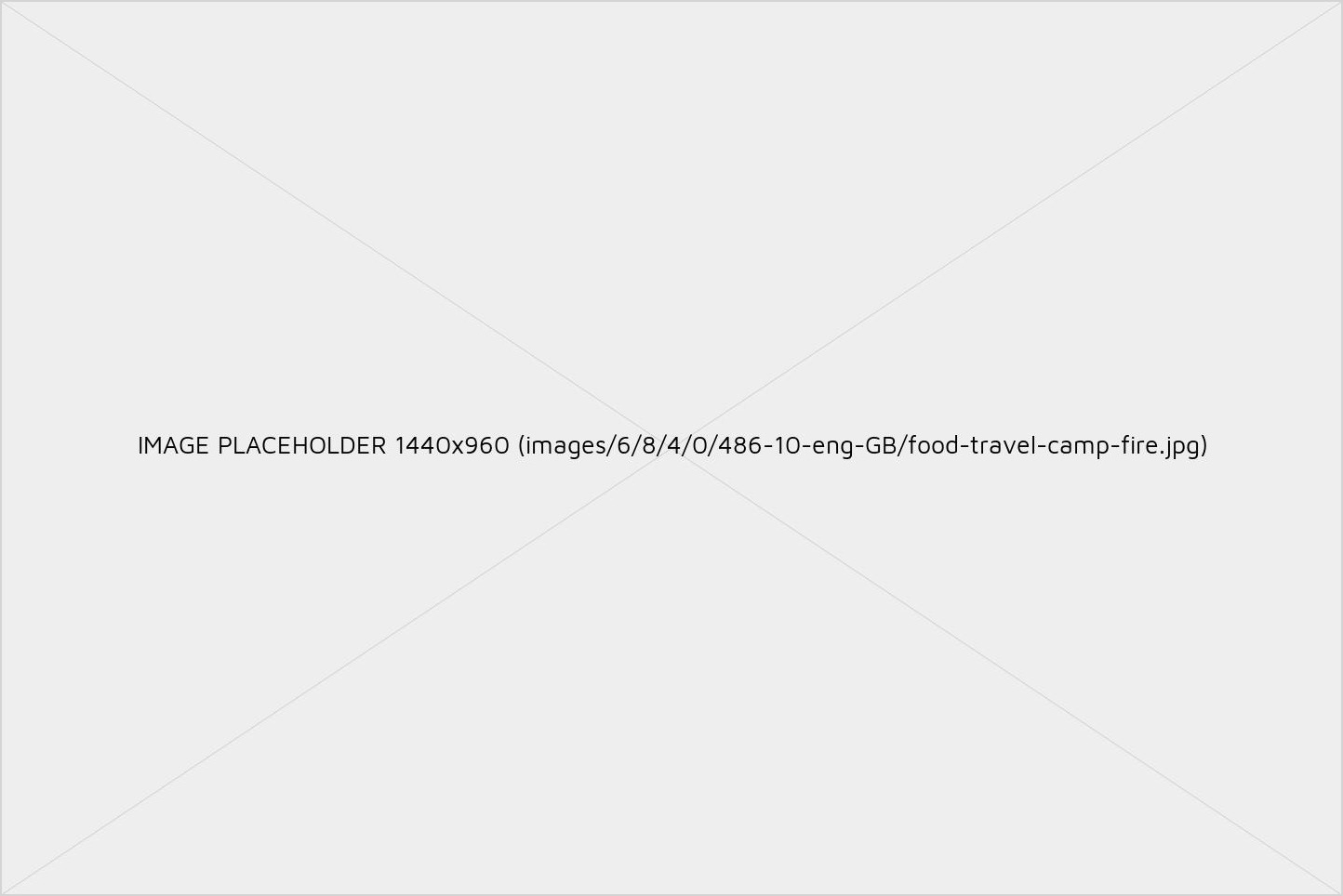 Placeholder image GenericProvider